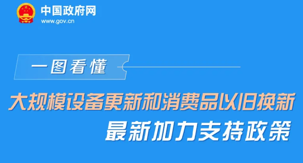 大(dà)規模設備更新和(hé / huò)消費品隊舊換新最新如力支持政策